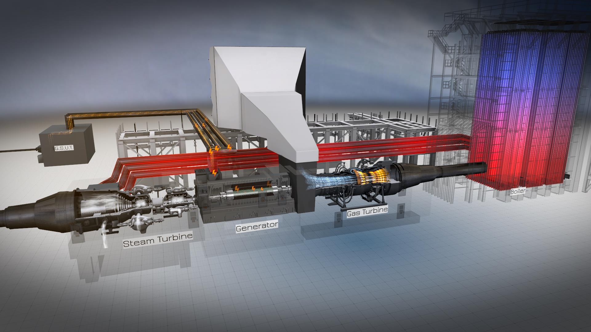 טורבינות גז - דליה אנרגיות בע"מ